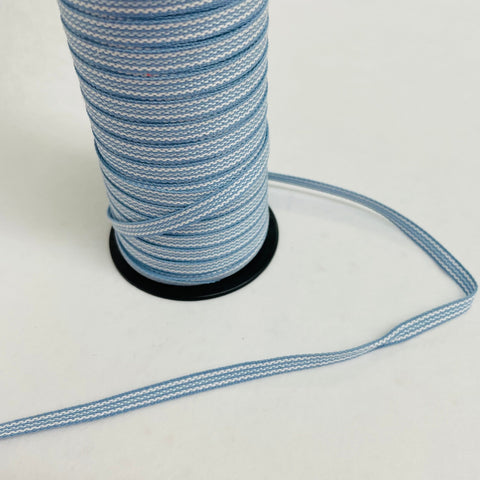 Fabric Ribbon Trim by the yard - Light blue & White stripe